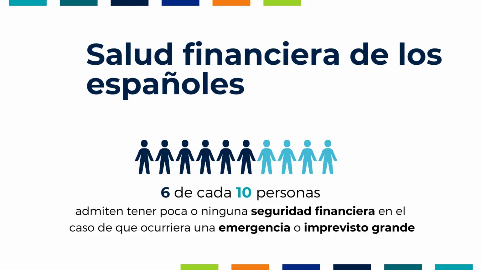 Píldoras financieras para empresas saludables