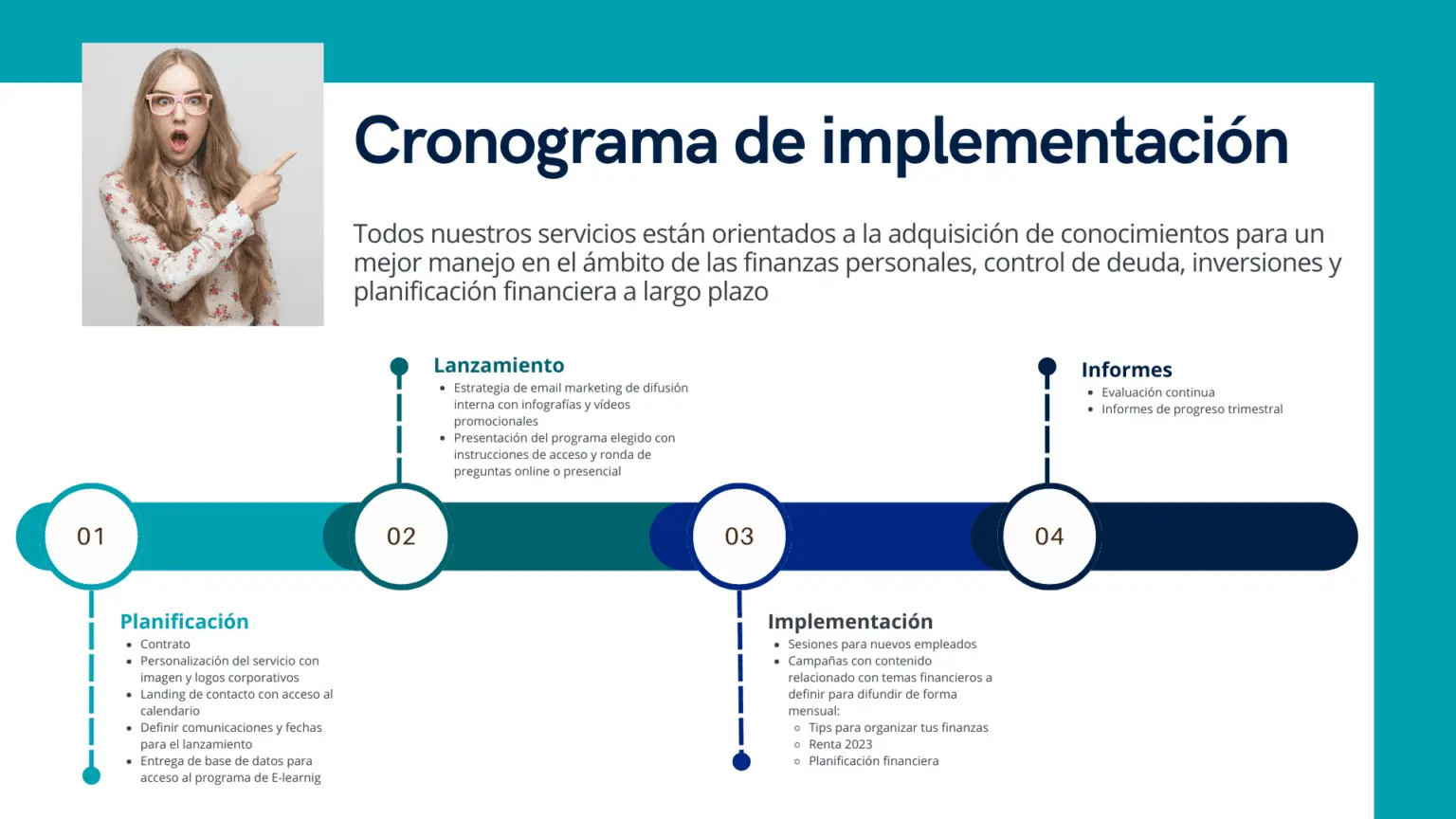 Píldoras financieras para empresas saludables