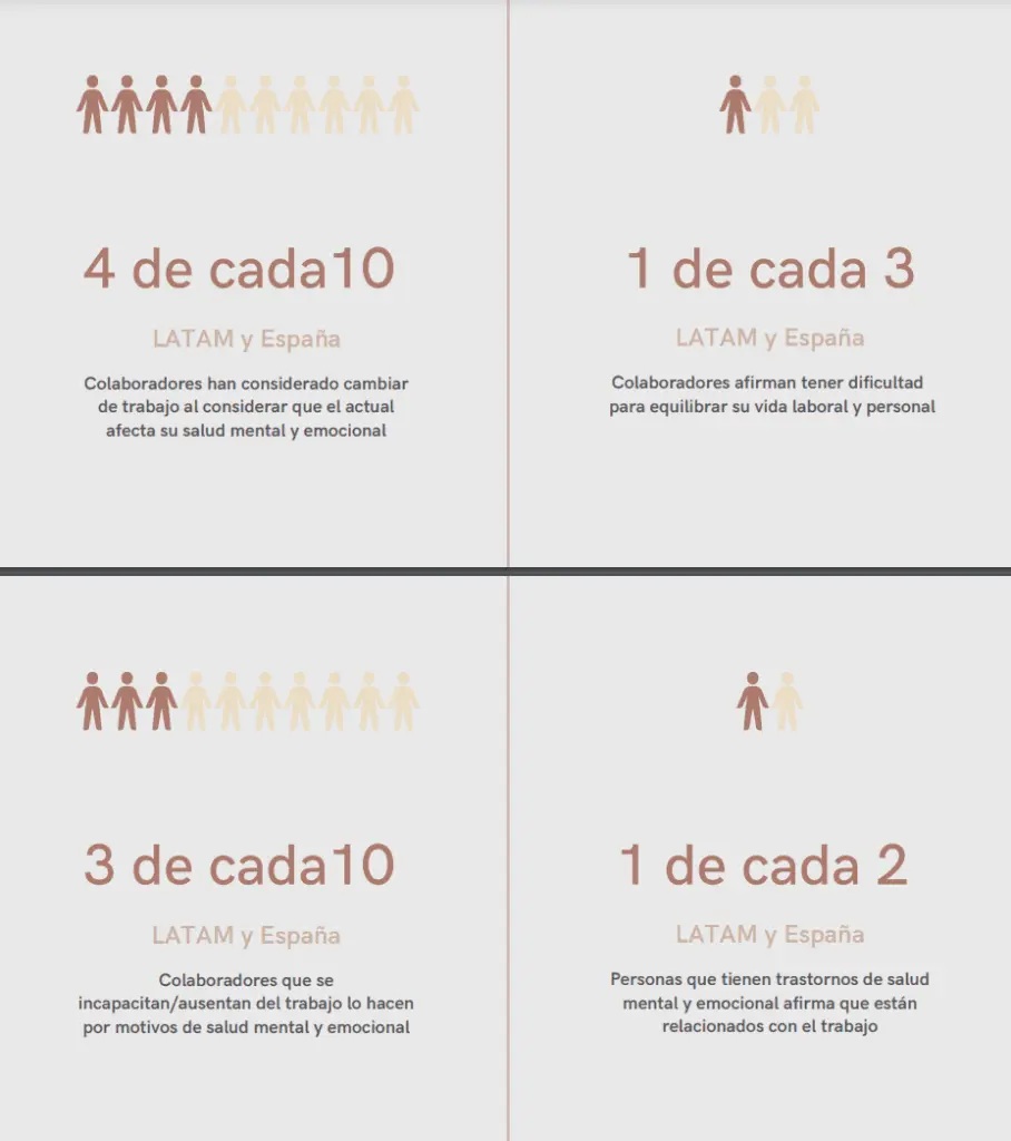 Satisfacción laboral