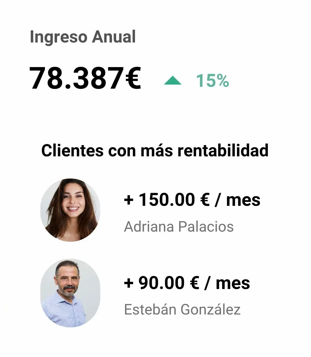 asesores financieros madrid